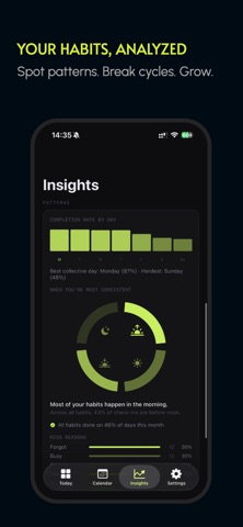 HabiTool - Daily Habit Tracker iPhone screenshot
