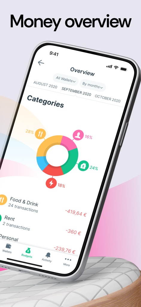 Expense & Budget App: Spendee - Dieses Bild zeigt eine detaillierte Finanzübersicht, dargestellt durch ein informatives Kuchendiagramm zur Kategorisierung der Ausgaben und klare Auflistungen der einzelnen Transaktionen.