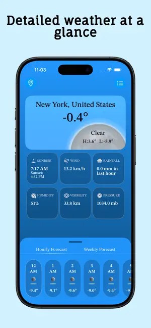 WeathU screenshot 1
