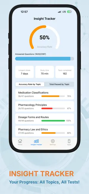 PTCE Exam Test screenshot 4