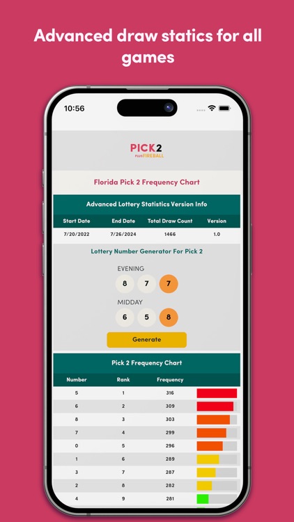 FL Lottery Results Hub screenshot-6