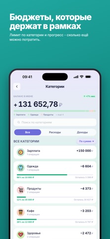 Money Keeper: учёт расходов screenshot