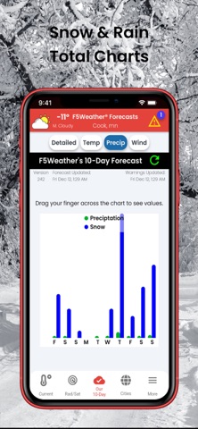 F5Weather Forecasts Screenshot 4 of 9