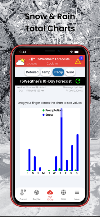F5Weather Forecasts Screenshot 4 of 9