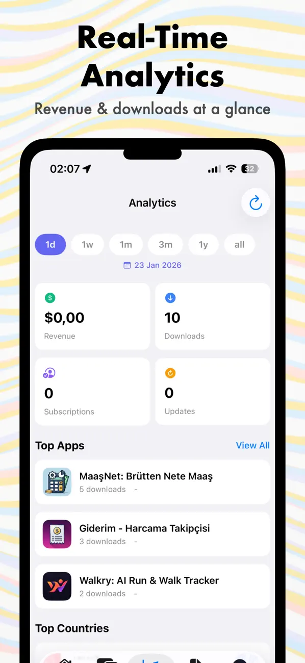 #4. StoreMate: ASO & Data Magic (iOS) Ved: HAKAN AKYAZ