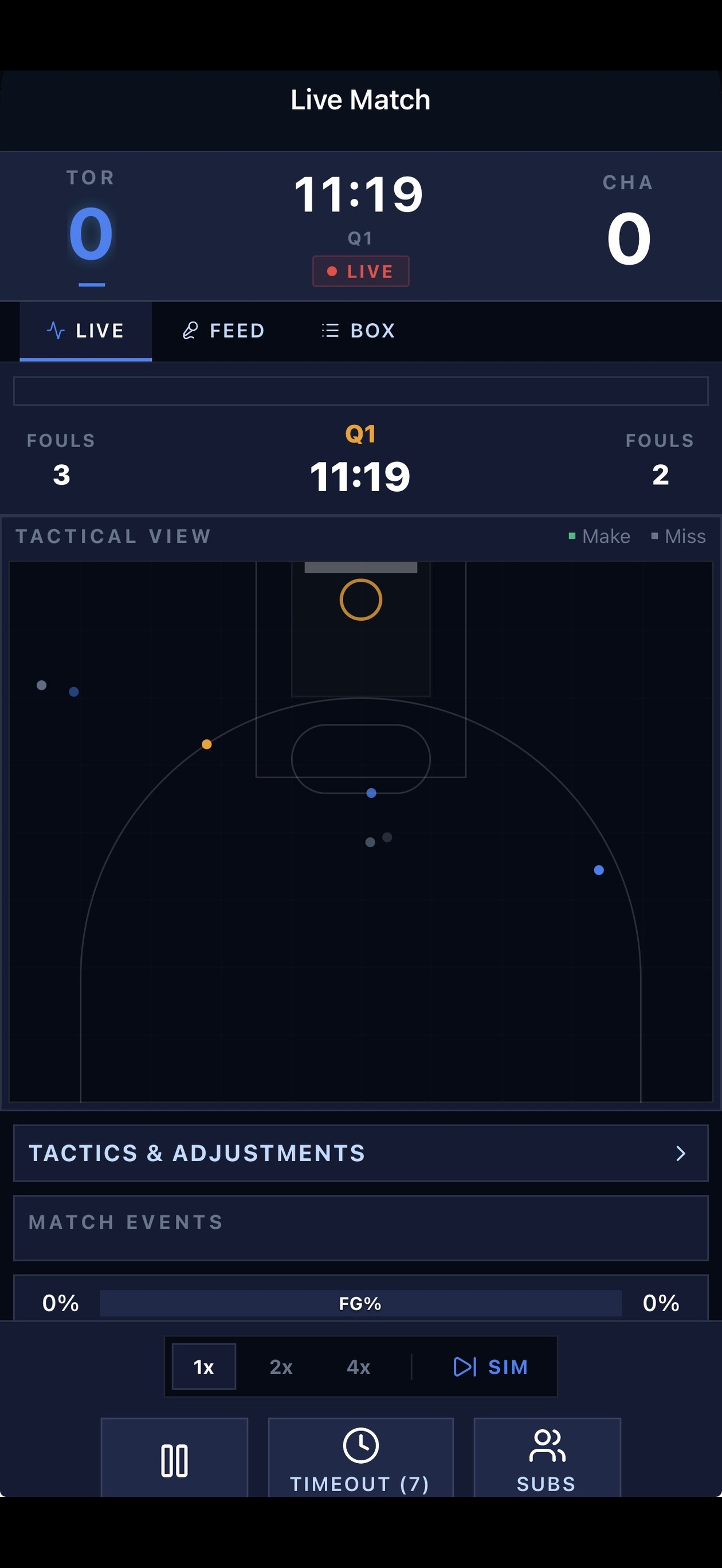 Franchise Basketball