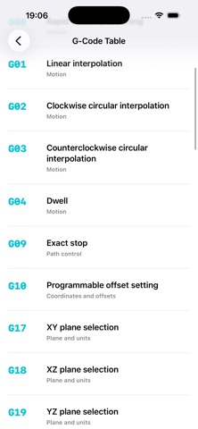 G-Codes Cards iPhone screenshot