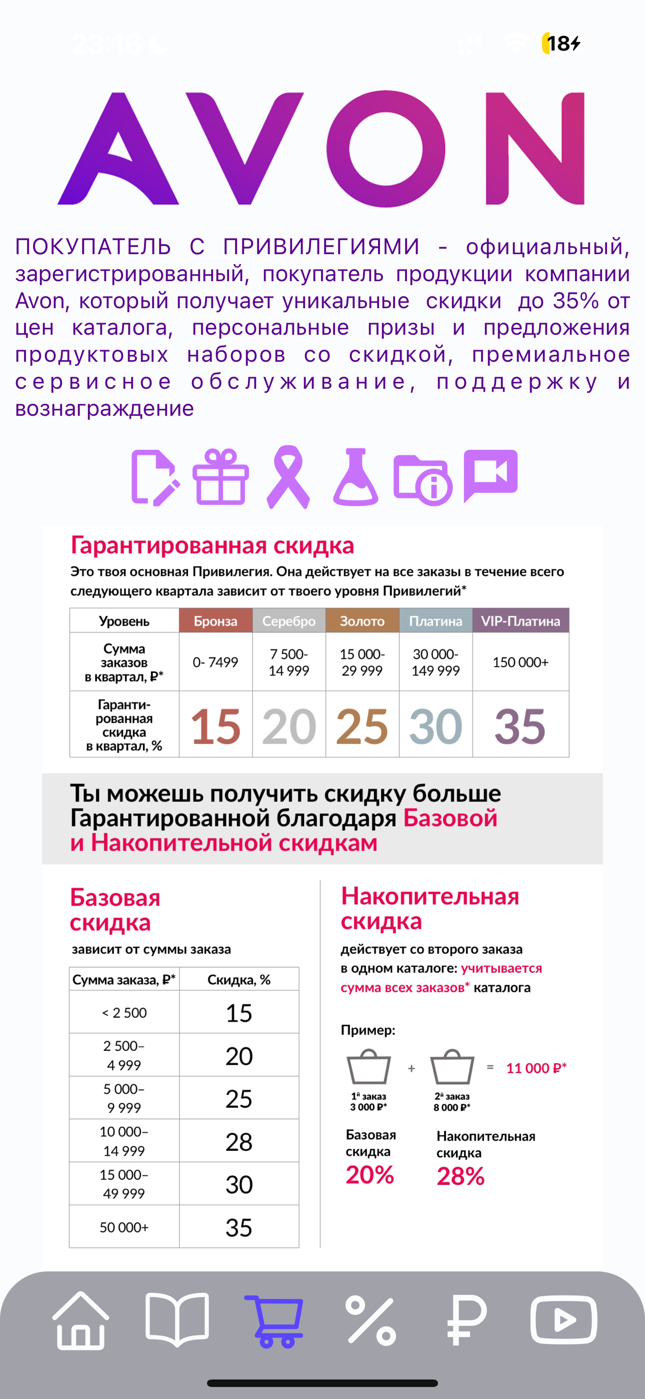 AVON новые каталоги