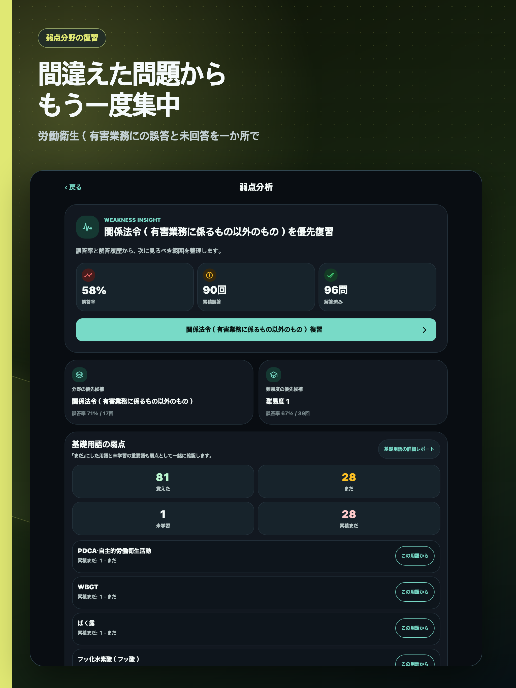 第一種衛生管理者・試験対策 screenshot 18