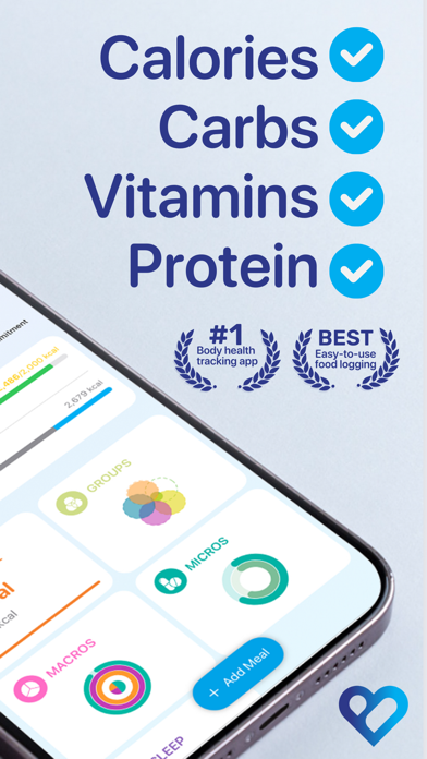 Photo Calories & Diet: Bodyful Screenshot
