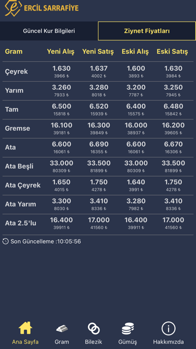 Ercil Sarrafiye Screenshot