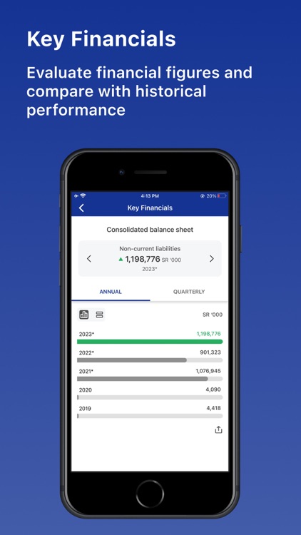 Alujain Corporation IR screenshot-5