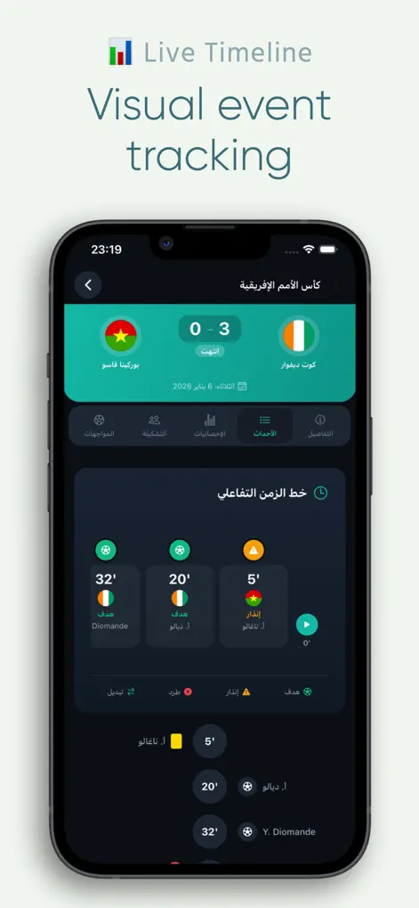 Syria Live - Sports App | MWM