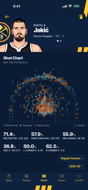 HoopsJunkie screenshot 4