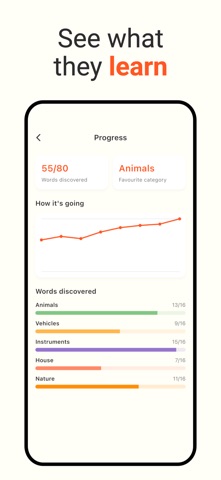 I'm Learning: First Words Screenshot 5 of 5