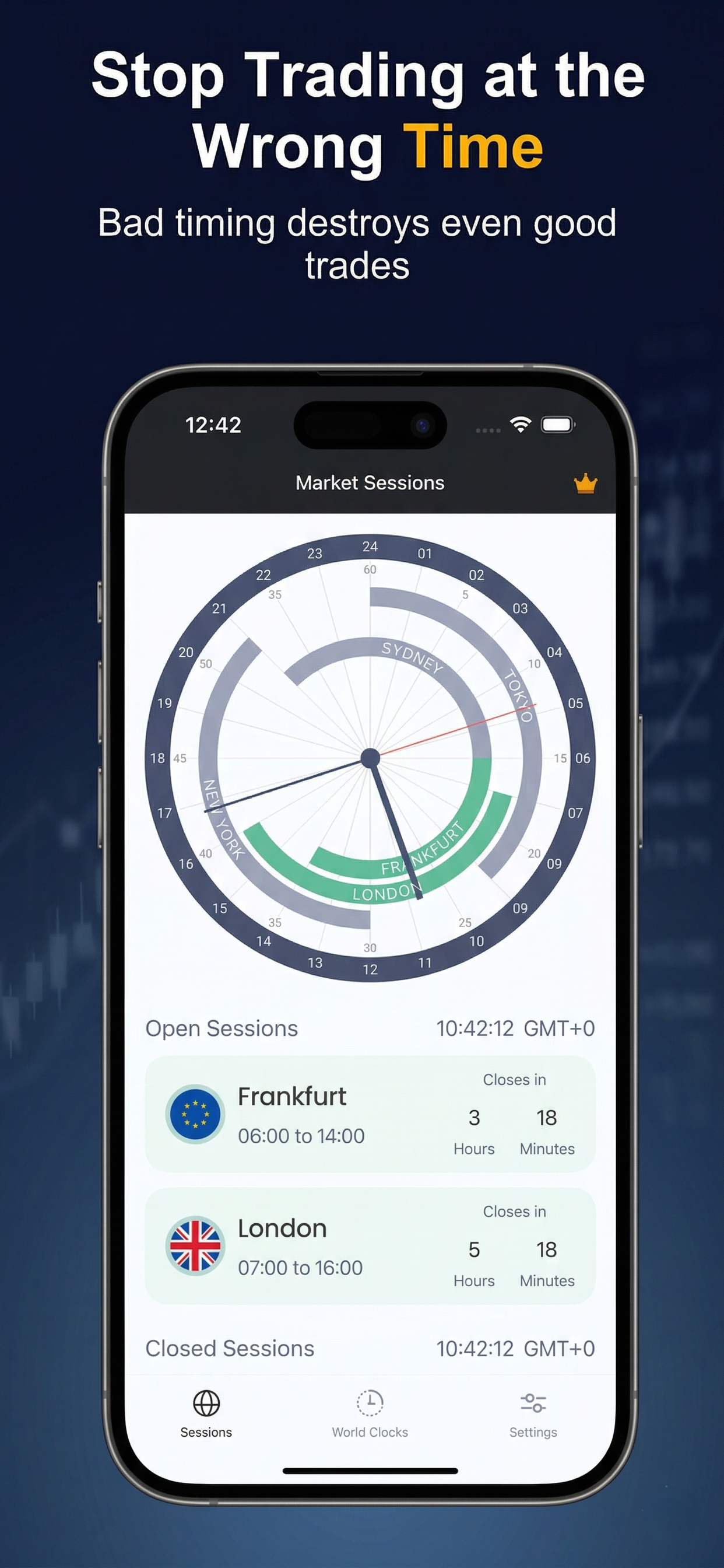 Forex Hours - FX Sessions