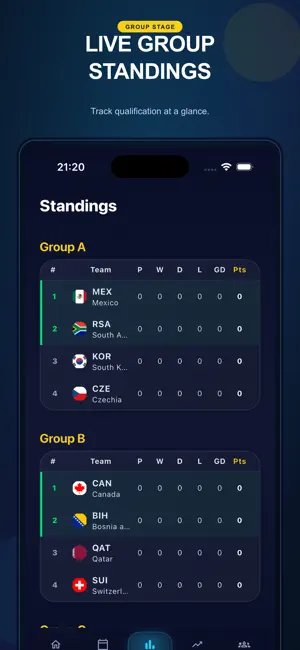 CupCenter: World Cup 26 Scores screenshot 4