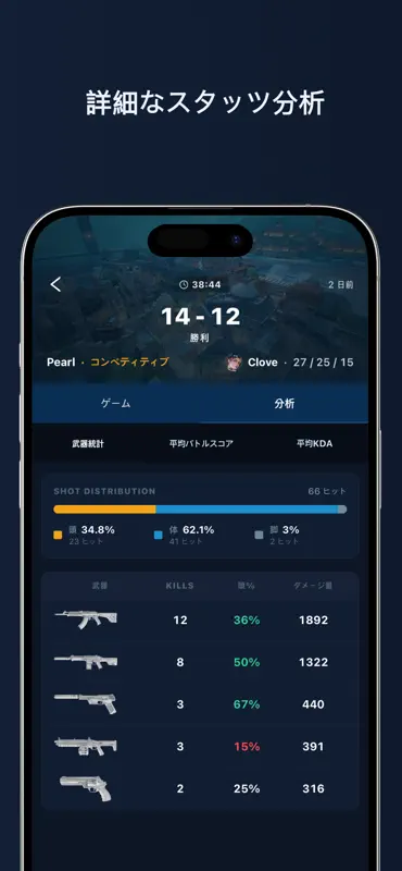 ヴァロラント Tracker - Valking.gg screenshot 3 of 5