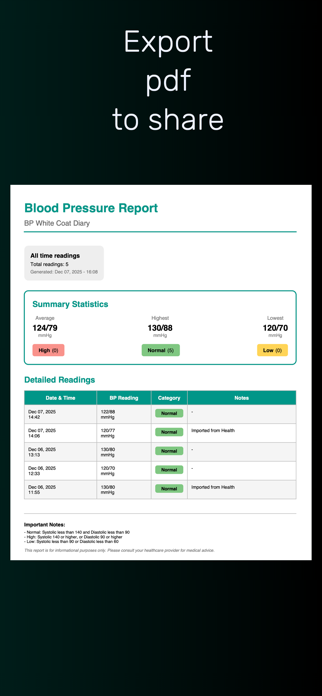BP White Coat Screenshot 6 of 6