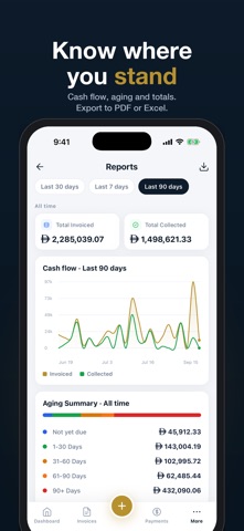 Invroot screenshot 7