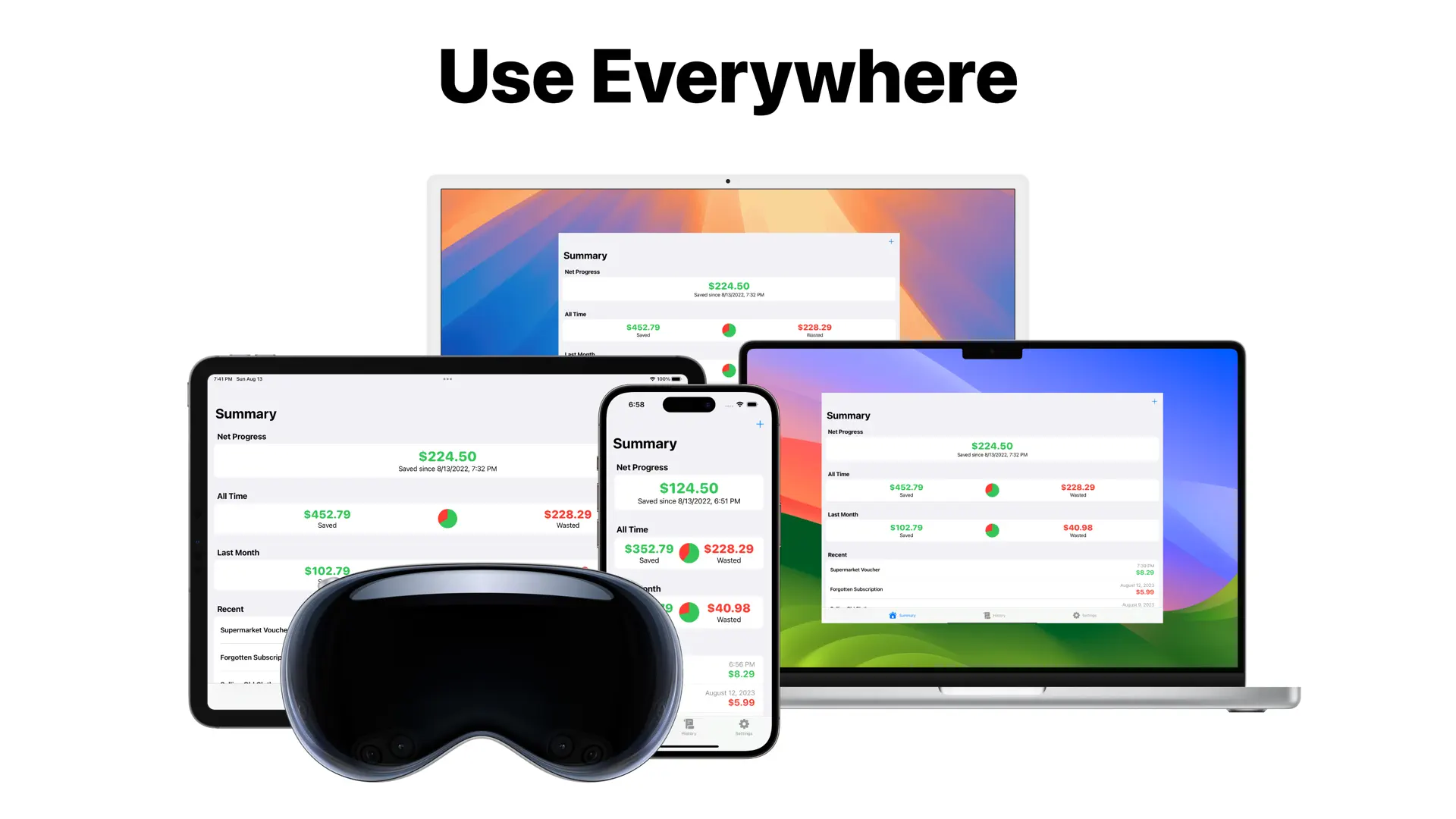 Money Habit Tracker: How Much? screenshot 2
