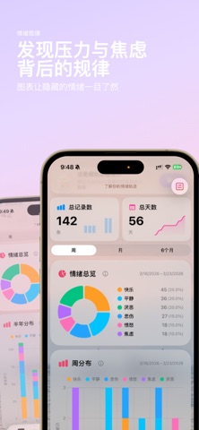 MoodFlow-心情日记 screenshot