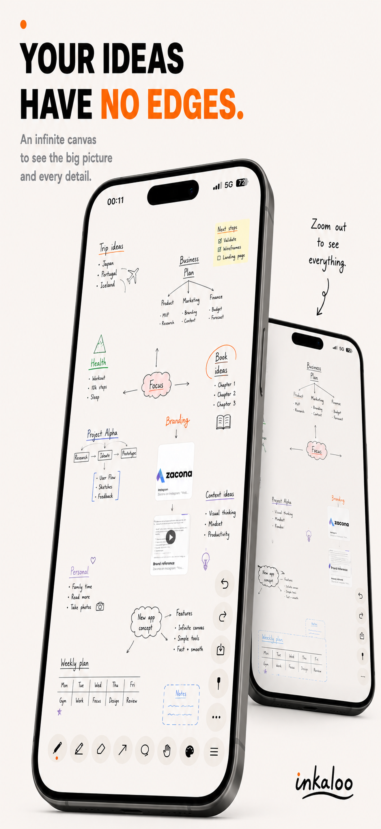 Inkaloo screenshot 4