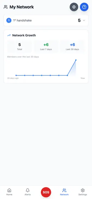 Social Orginizer screenshot 2