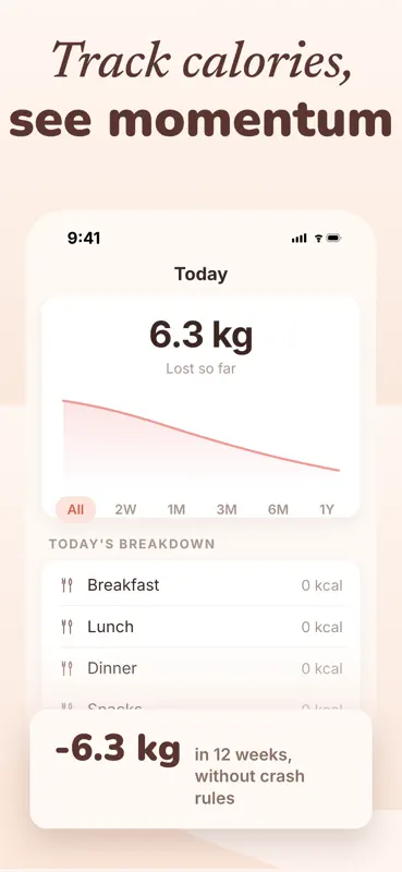 Peach: PCOS Coach & Tracker screenshot 4 of 7