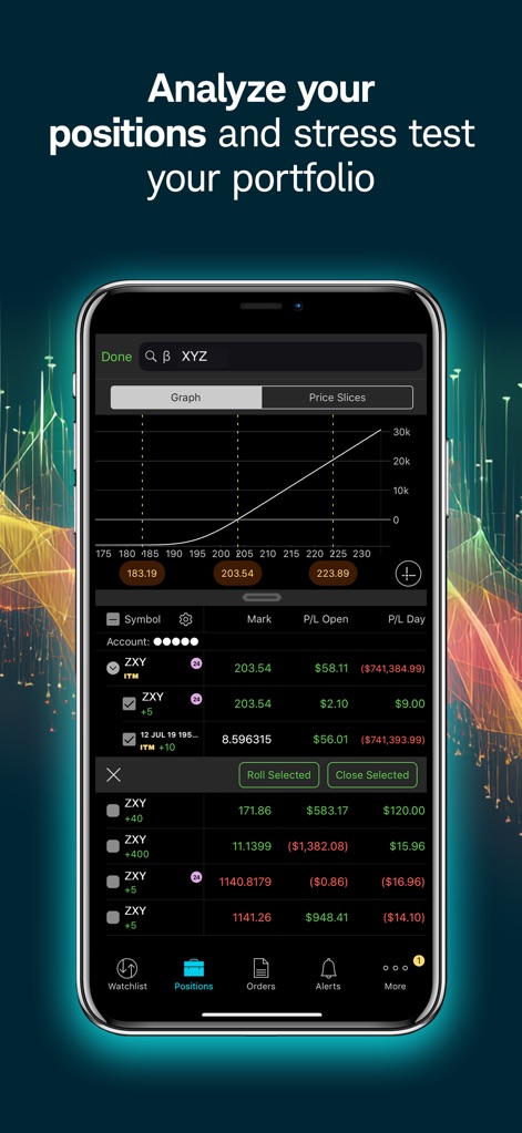 thinkorswim: Trade. Invest. - Dieses Tool ermöglicht eine tiefgreifende Analyse des Portfolios, indem es den "Graph" und die "Price Slices" zur Visualisierung von Szenarien nutzt und den "P/L Day" für jede Position detailliert darstellt.