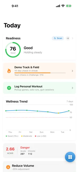 TrackPhase screenshot 1
