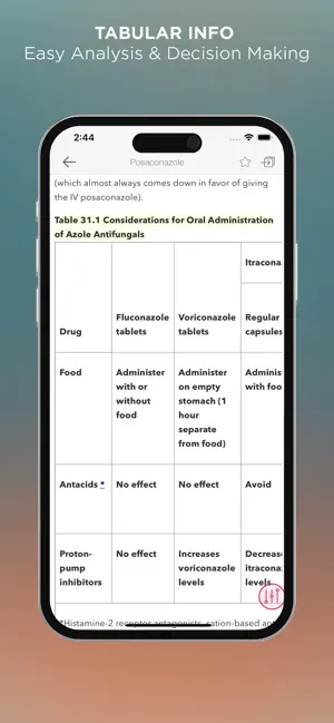 Antibiotics Simplified Guide screenshot 4