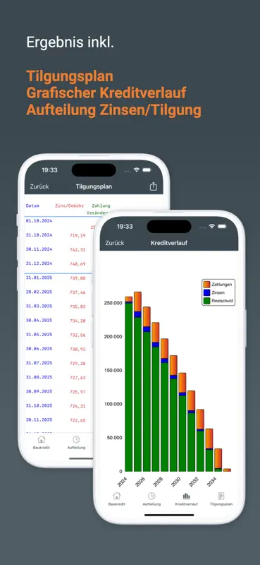 Kredit+Zinsen screenshot 4 of 6