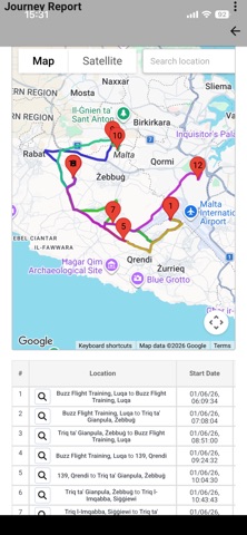 IoT Pro App Store preview screenshot 4