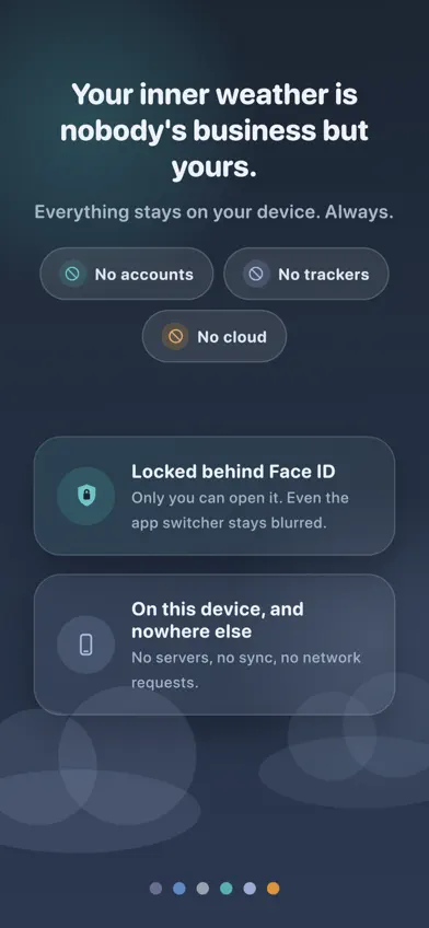 Inner Forecast screenshot 2