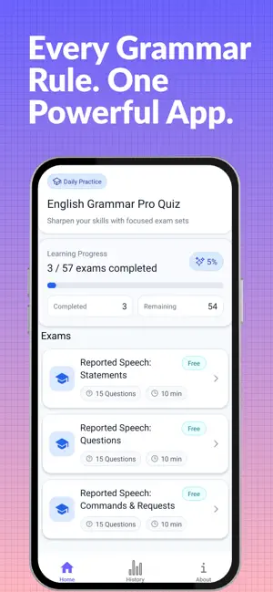 English Grammar Pro Quiz screenshot 2