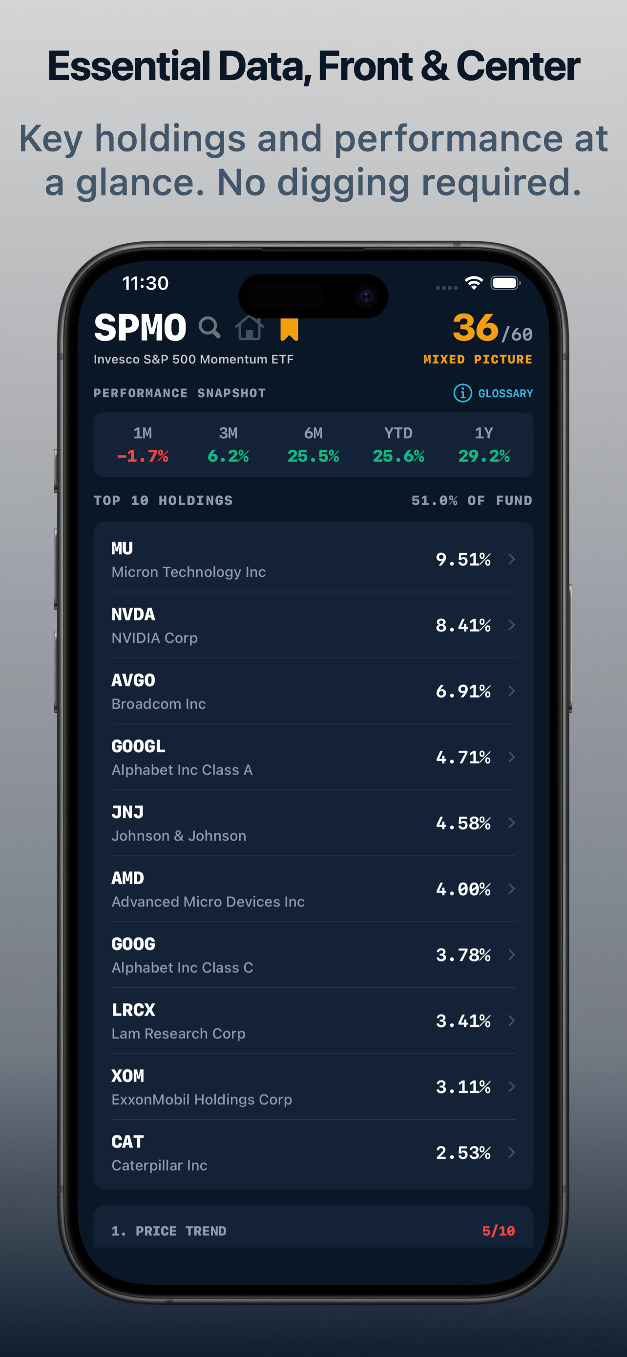 QuikAlpha: Stock Scorecard screenshot 5