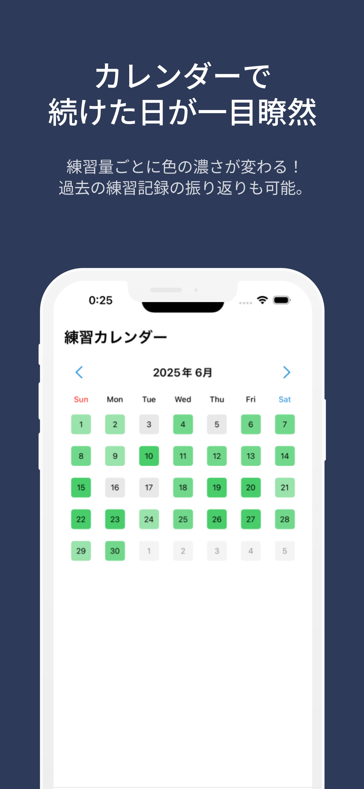音ログ