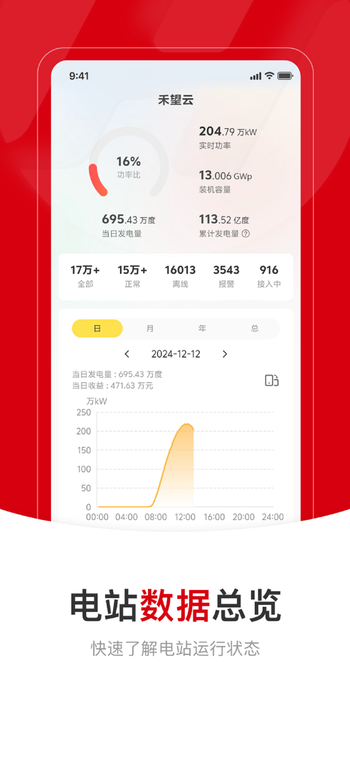 禾望云 screenshot 5
