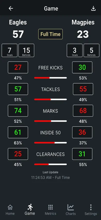 Footy Metrics screenshot 1