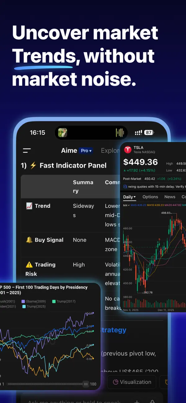#3. Aime: Smarter Financial Agent (iOS) By: Ainvest FinTech, Inc.