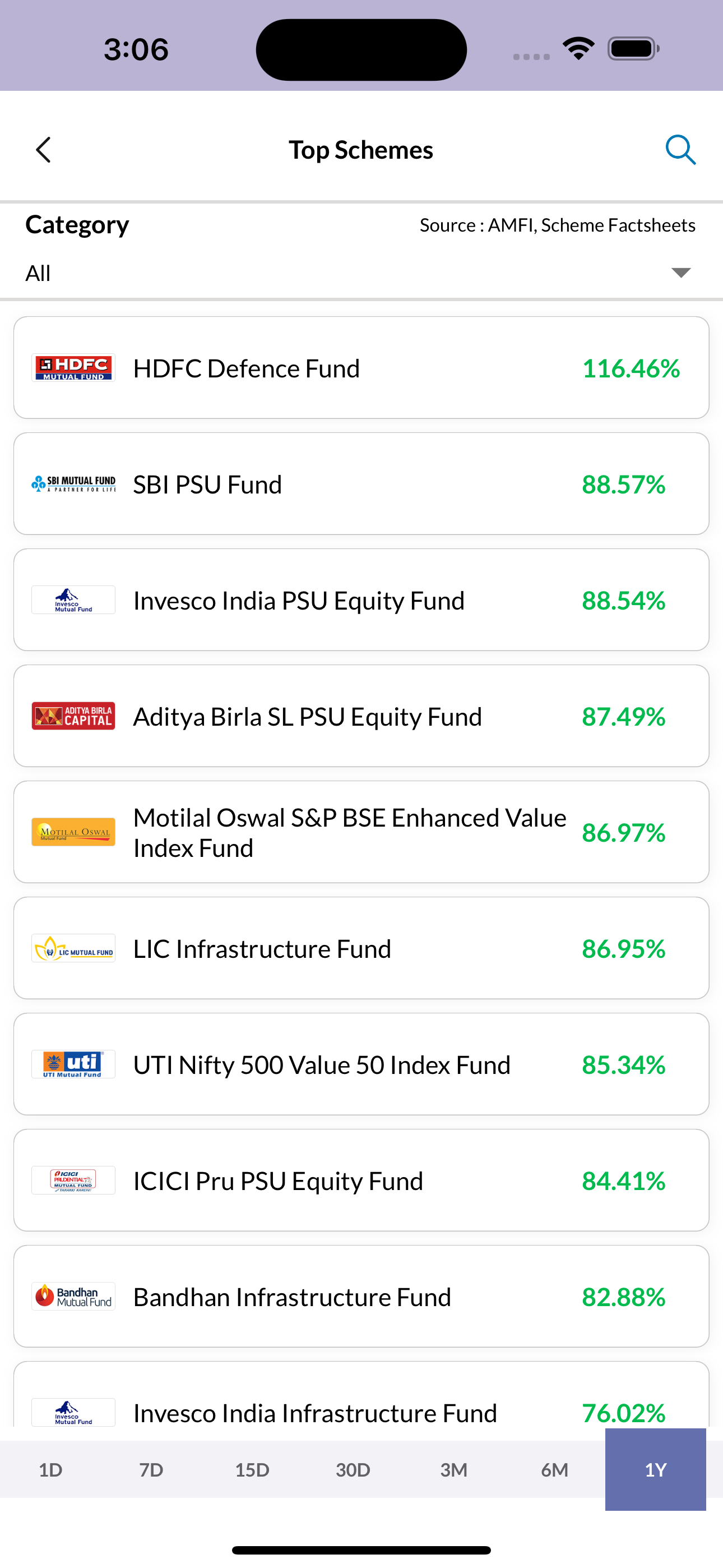 SM Mutual Fund
