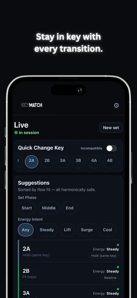 KeyMatch: Harmonic DJ Sets - Music App | MWM