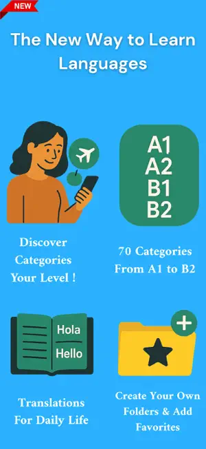 ForeLingua Flashcards Playlist screenshot 1