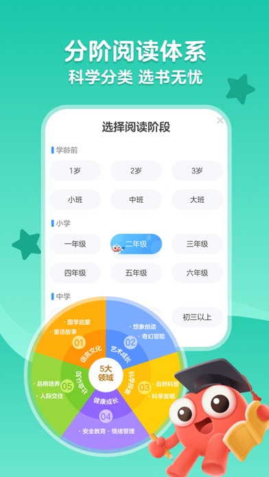 Mowee: The Movie Guide