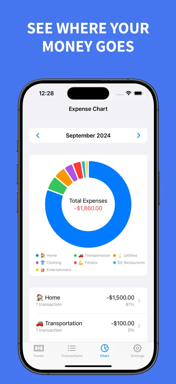 Screenshot #2 pour Petty Cash - Envelope Budget