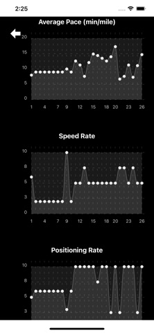 AISoccerCoach Screenshot 3 of 8