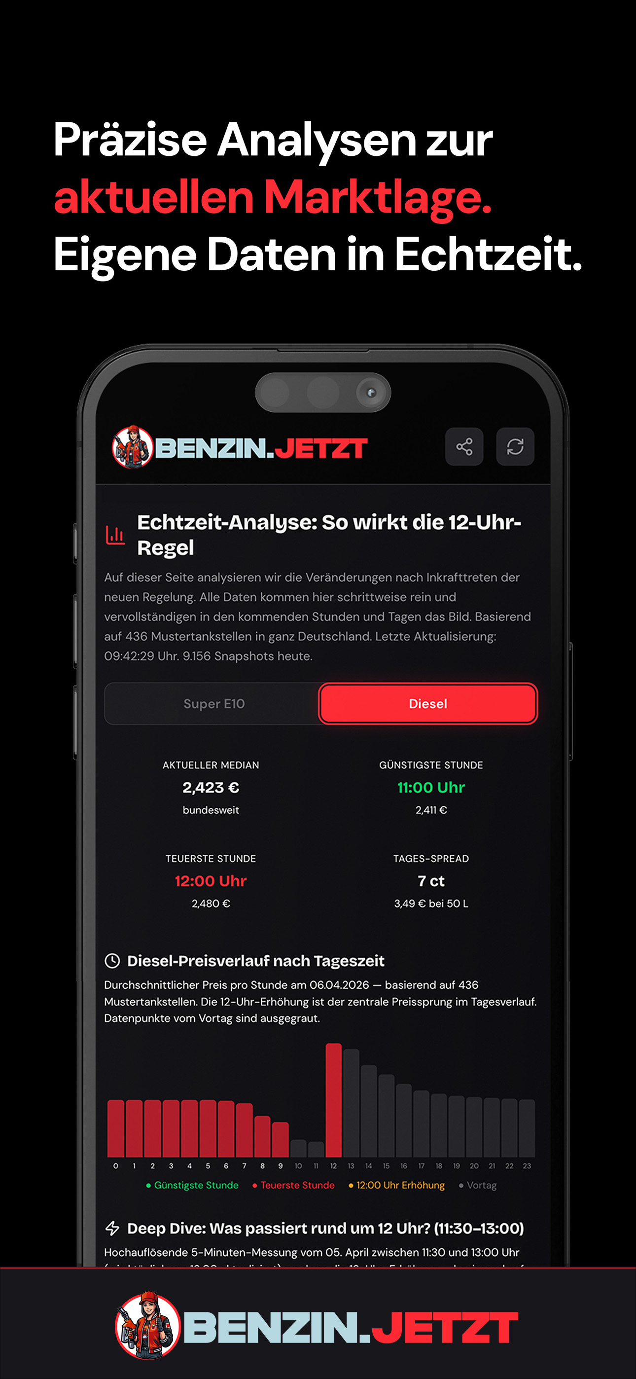 benzin.jetzt screenshot 3
