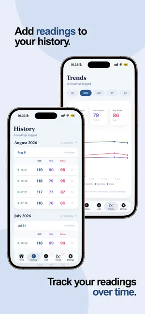 Tensie: AI Blood Pressure Log screenshot 3