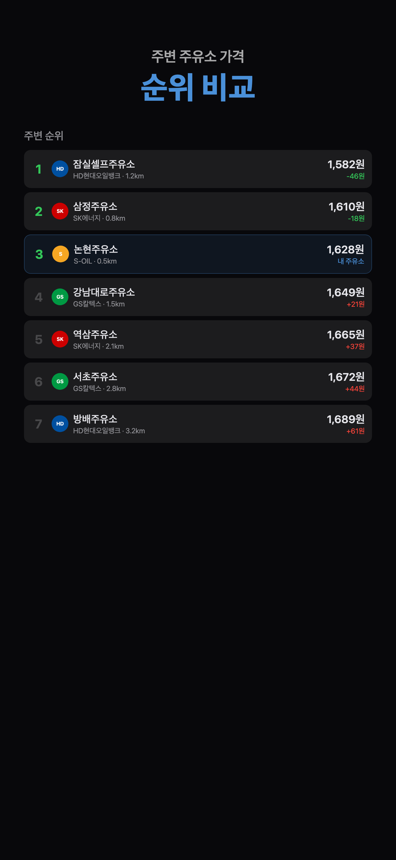 내 주유소